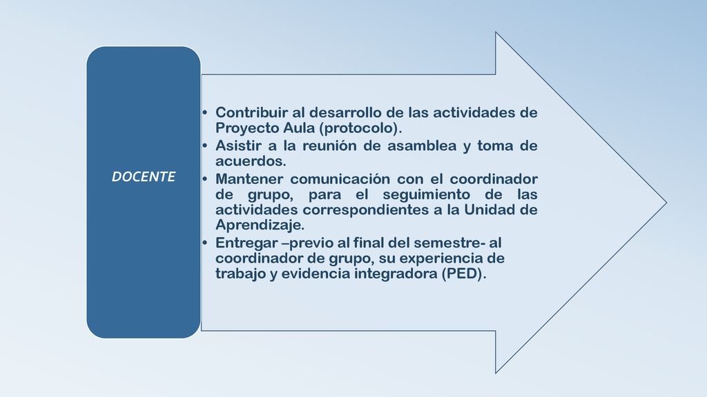 Contribuir al desarrollo de las actividades de Proyecto Aula (protocolo).