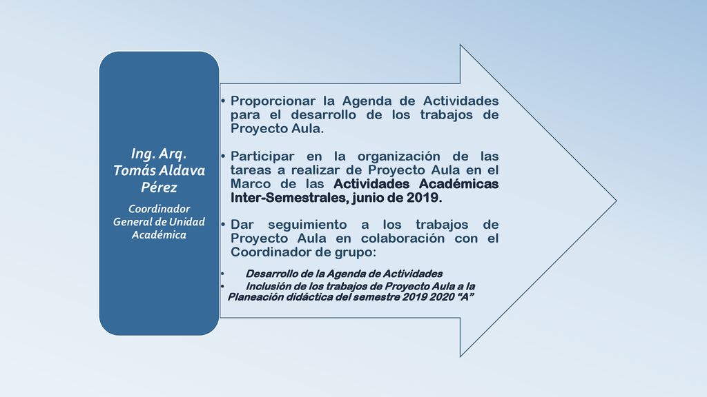 Ing. Arq. Tomás Aldava Pérez Coordinador General de Unidad Académica