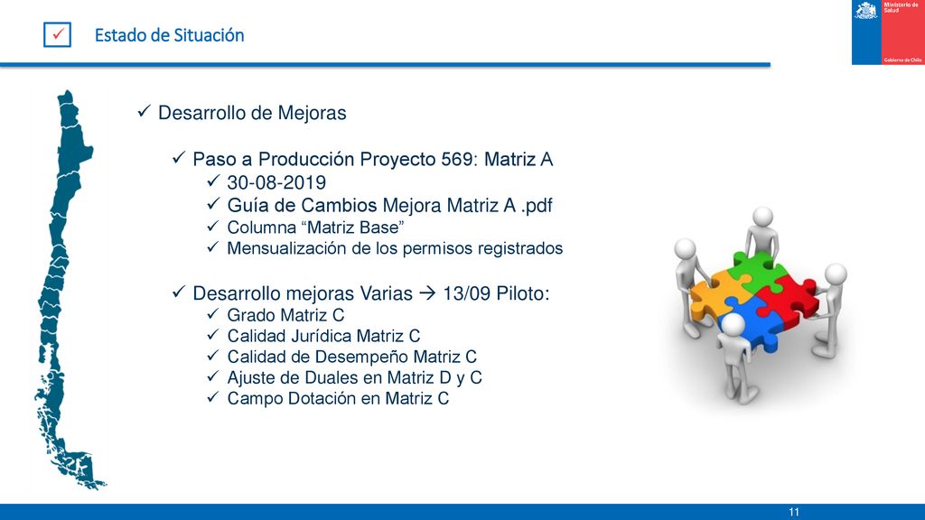 Paso a Producción Proyecto 569: Matriz A