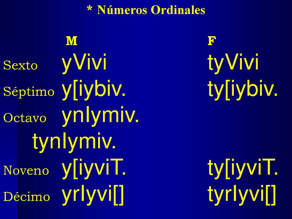 * Números Ordinales M F. Sexto yVivi tyVivi. Séptimo y[iybiv. ty[iybiv. Octavo ynIymiv. tynIymiv.