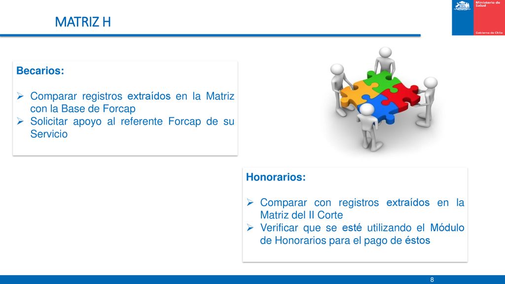 MATRIZ H Becarios: Comparar registros extraídos en la Matriz con la Base de Forcap. Solicitar apoyo al referente Forcap de su Servicio.