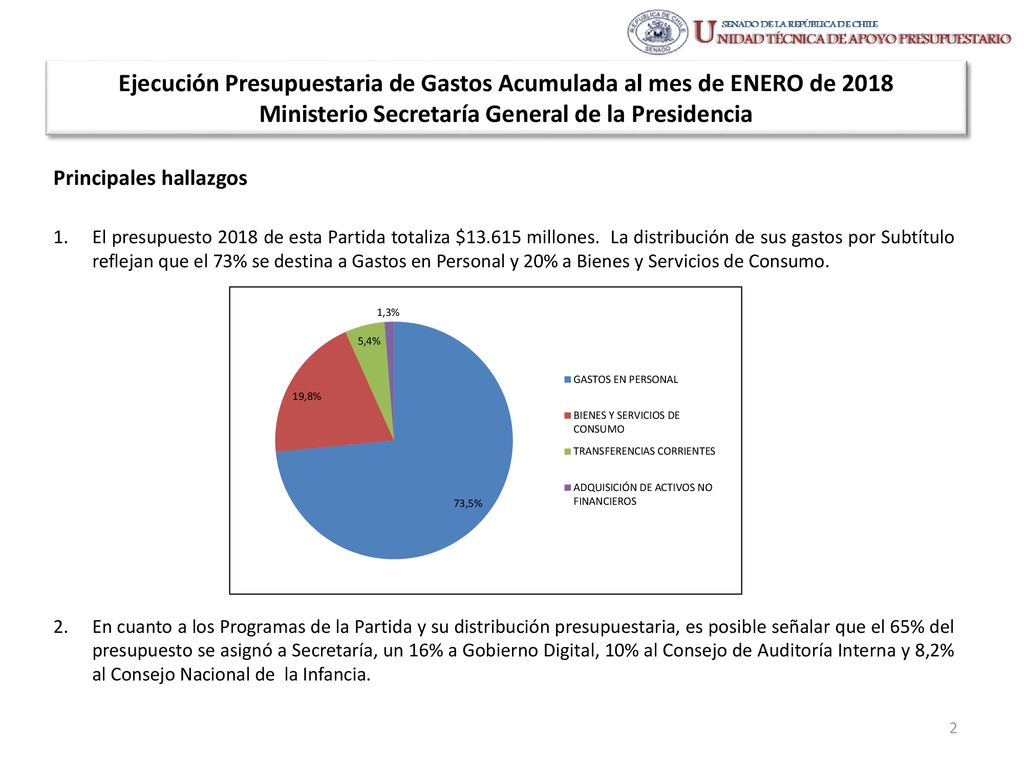 Ejecución Presupuestaria de Gastos Acumulada al mes de ENERO de 2018 Ministerio Secretaría General de la Presidencia