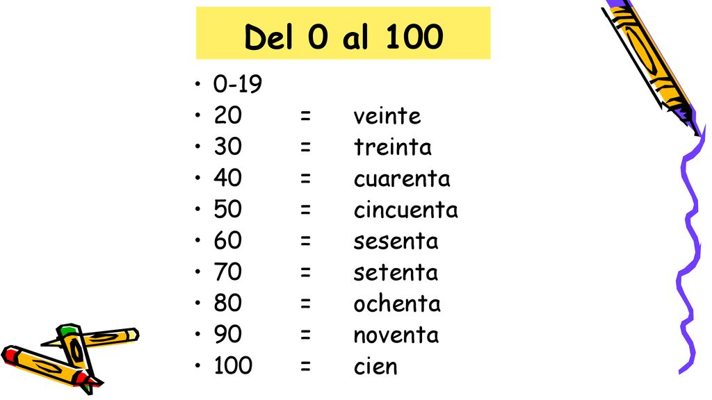 Del 0 al = veinte 30 = treinta 40 = cuarenta