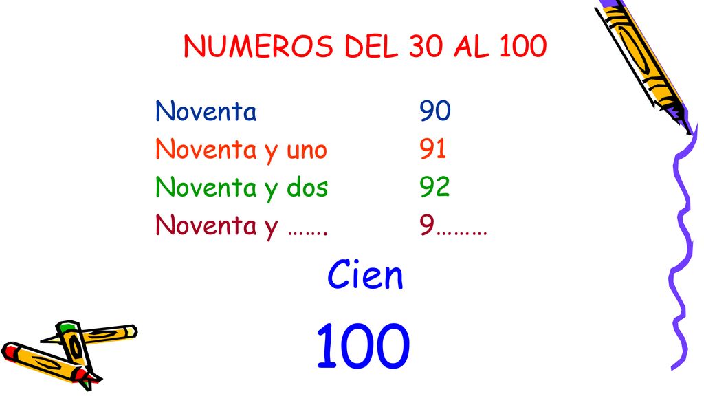 Cien NUMEROS DEL 30 AL 100 Noventa 90 Noventa y uno 91
