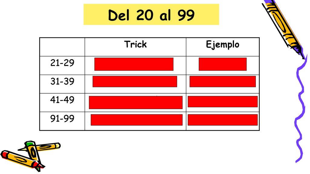 Del 20 al 99 Trick Ejemplo veinti + número veintidos 31-39