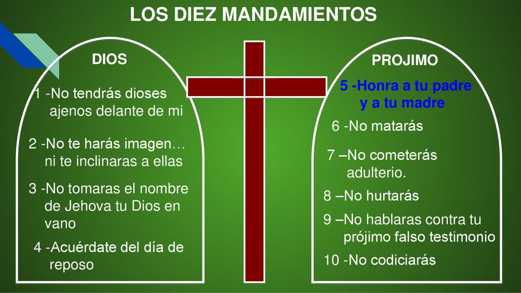 LOS DIEZ MANDAMIENTOS DIOS PROJIMO 5 -Honra a tu padre