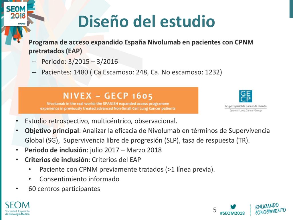 Diseño del estudio Programa de acceso expandido España Nivolumab en pacientes con CPNM pretratados (EAP)