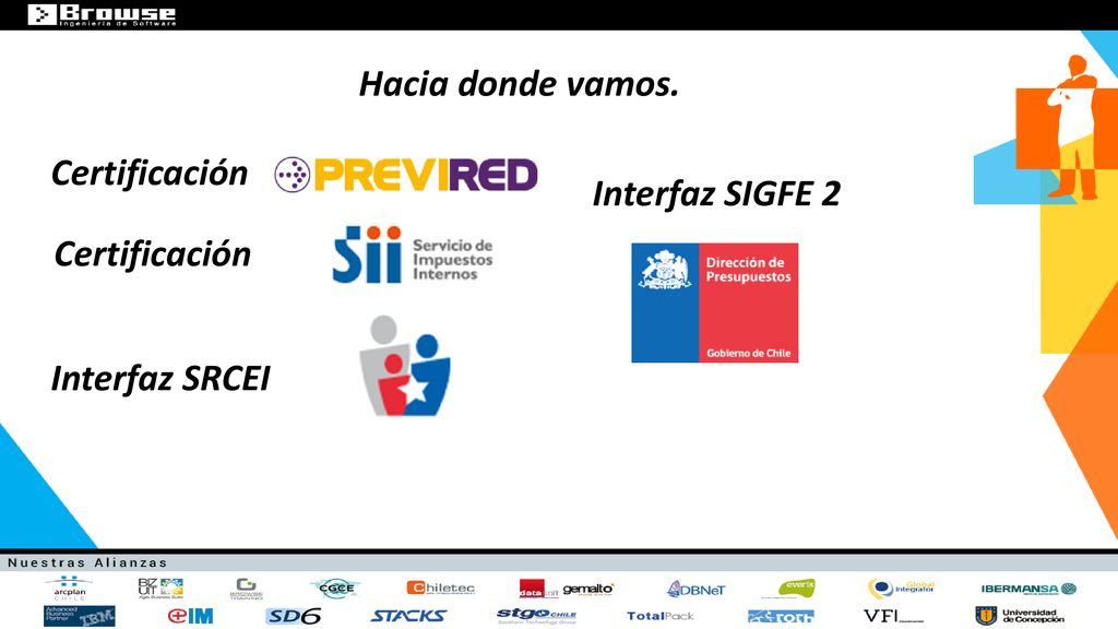 Hacia donde vamos. Certificación Interfaz SIGFE 2 Certificación Interfaz SRCEI