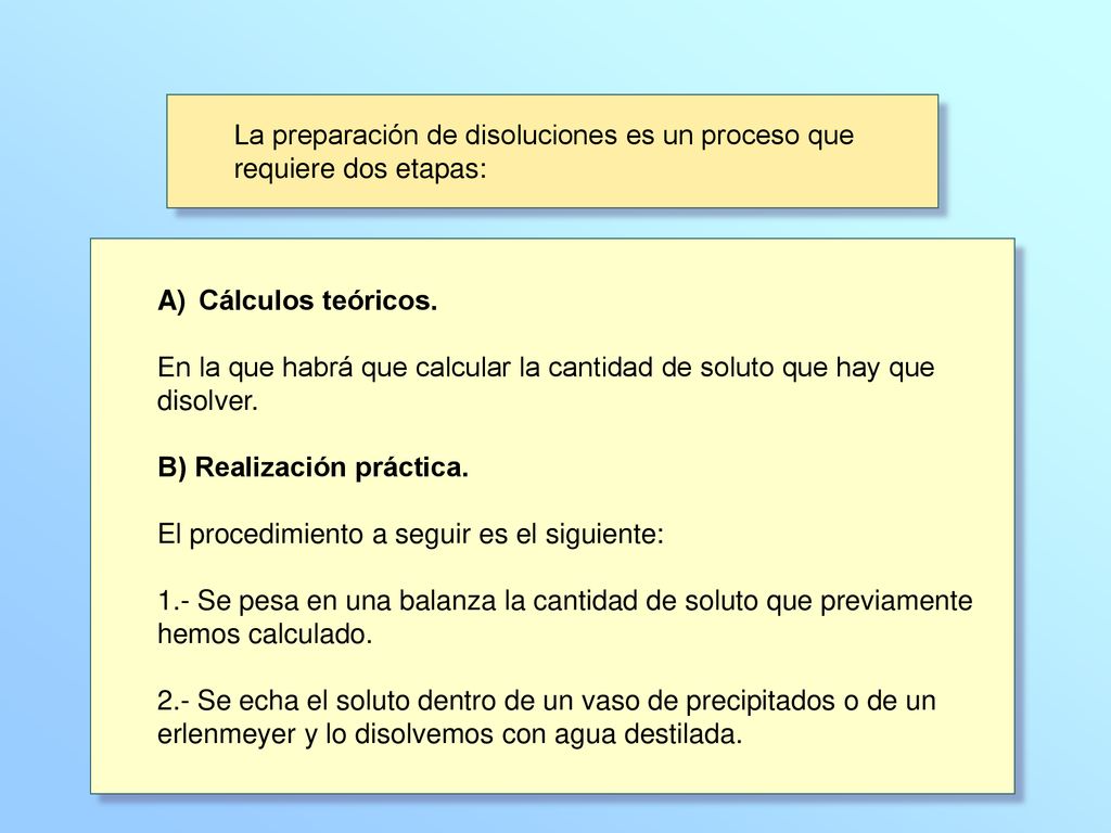 La preparación de disoluciones es un proceso que requiere dos etapas:
