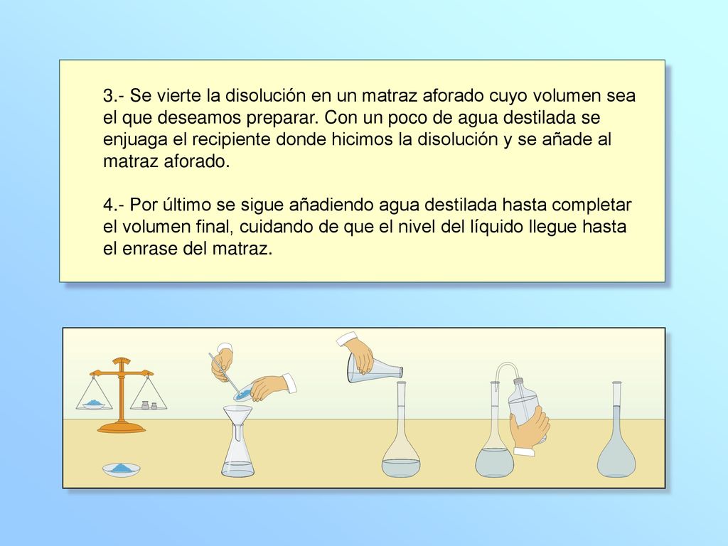 3.- Se vierte la disolución en un matraz aforado cuyo volumen sea