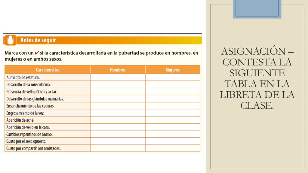 Asignación – Contesta la siguiente tabla en la libreta de la clase.