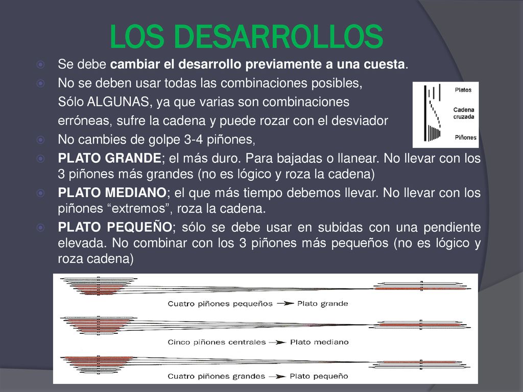 LOS DESARROLLOS Se debe cambiar el desarrollo previamente a una cuesta. No se deben usar todas las combinaciones posibles,