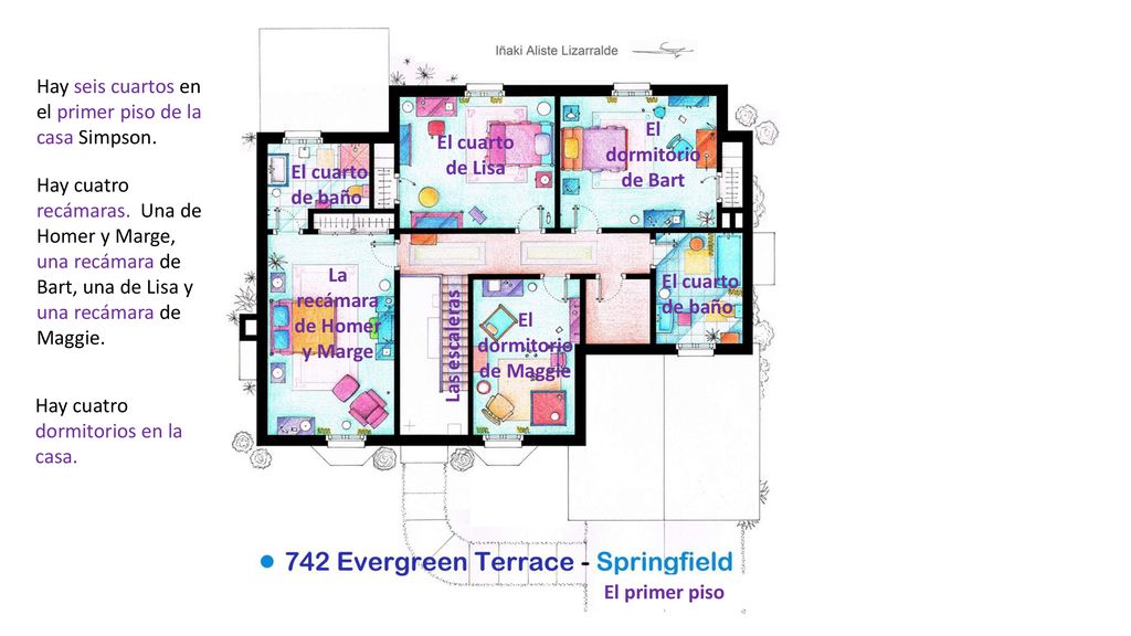 La recámara de Homer y Marge El dormitorio de Maggie