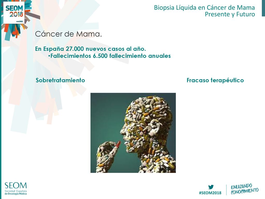 Cáncer de Mama. Biopsia Líquida en Cáncer de Mama Presente y Futuro