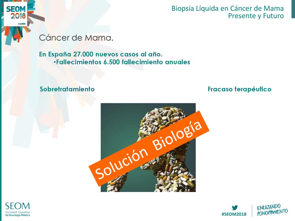 Solución Biología Cáncer de Mama. Biopsia Líquida en Cáncer de Mama