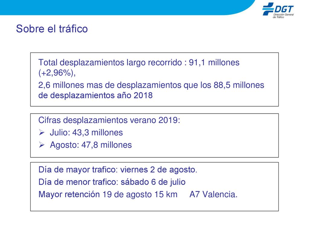 Sobre el tráfico Total desplazamientos largo recorrido : 91,1 millones (+2,96%),