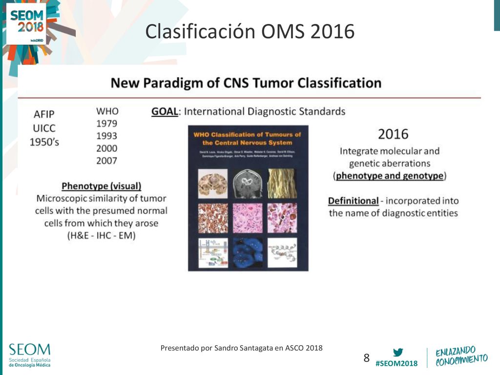 Clasificación OMS 2016 Presentado por Sandro Santagata en ASCO 2018