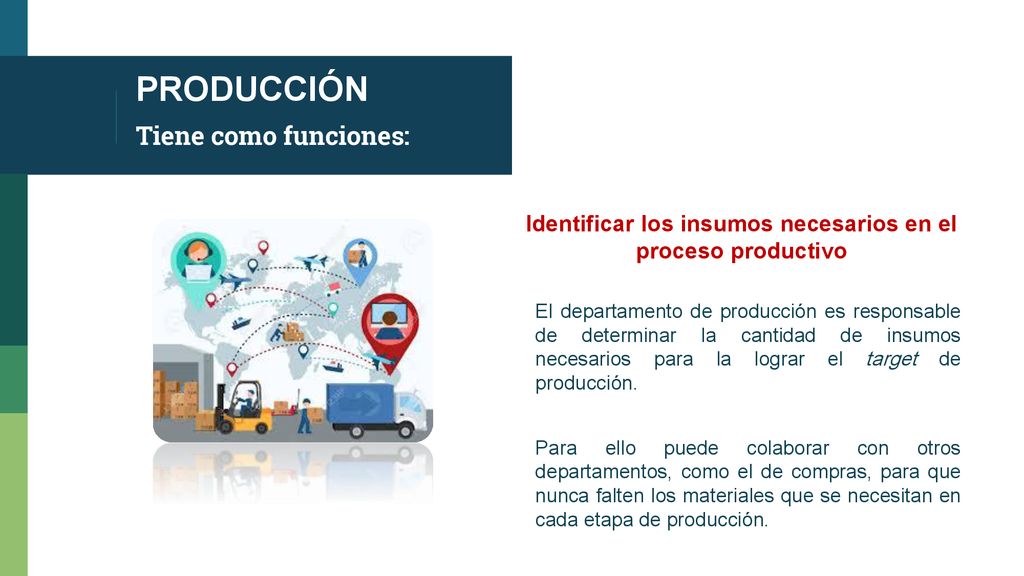 Identificar los insumos necesarios en el proceso productivo