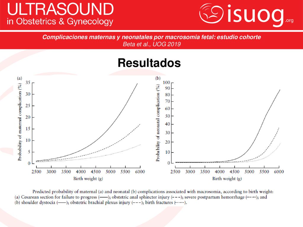 Complicaciones maternas y neonatales por macrosomia fetal: estudio cohorte