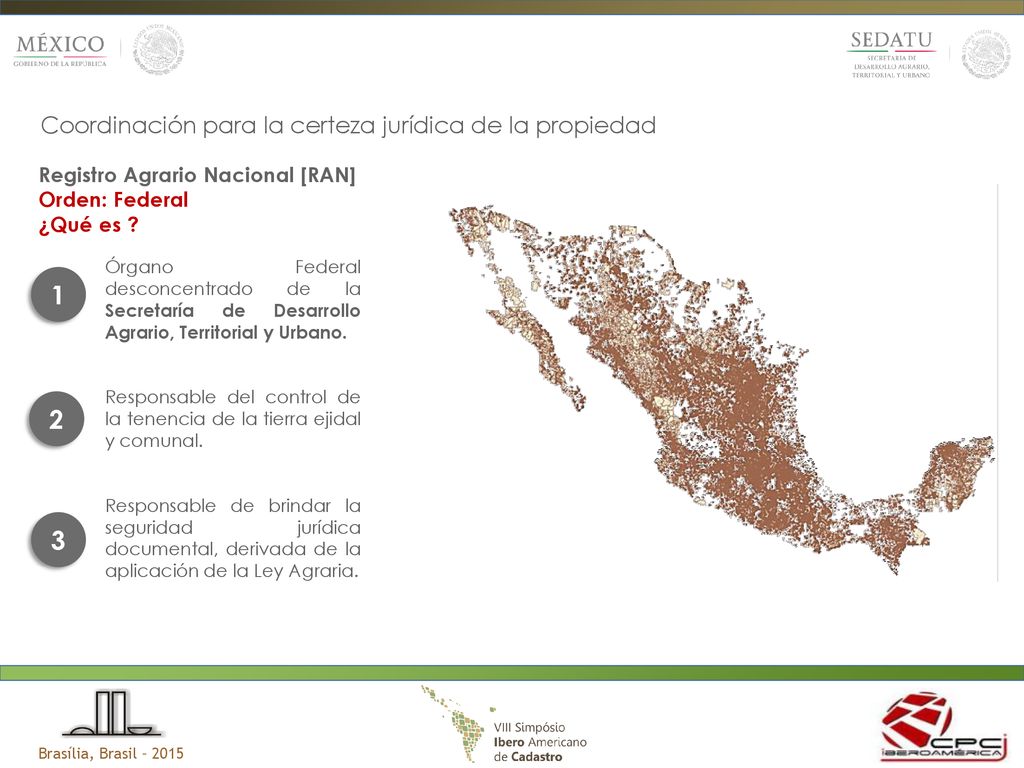 1 2 3 Coordinación para la certeza jurídica de la propiedad