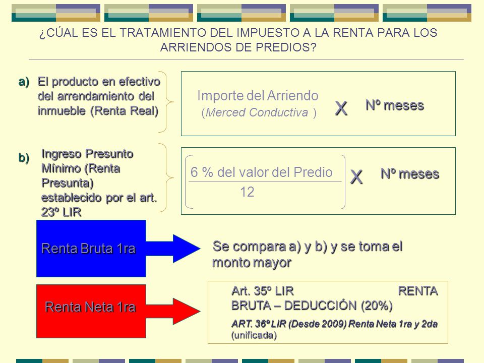 X X 6 % del valor del Predio 12