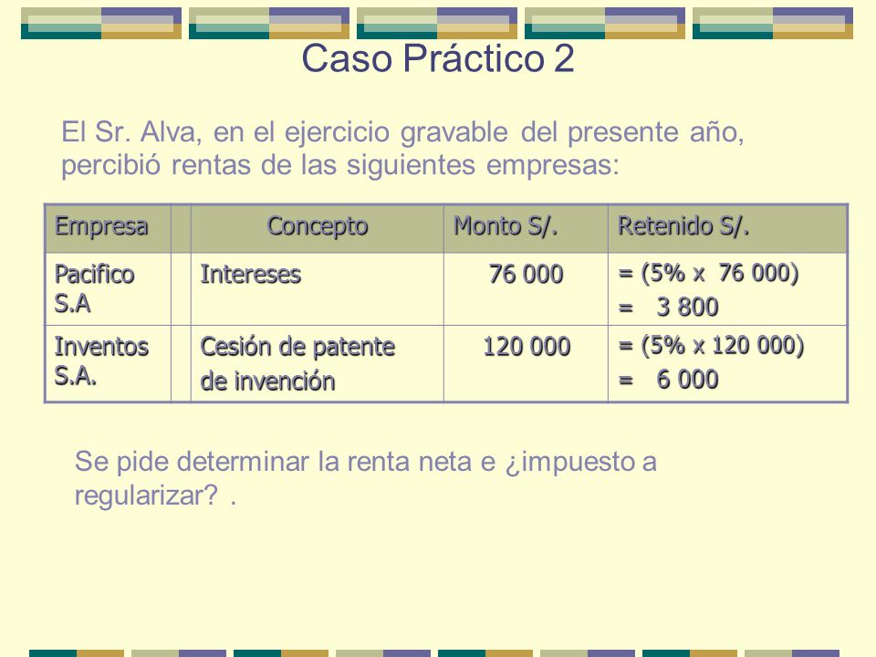 Caso Práctico 2 El Sr. Alva, en el ejercicio gravable del presente año, percibió rentas de las siguientes empresas: