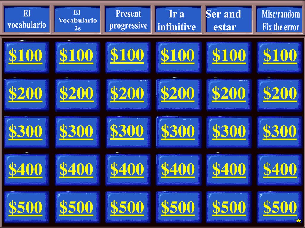 El vocabulario. El. Vocabulario. 2s. Present. progressive. Ir a. infinitive. Ser and. estar.