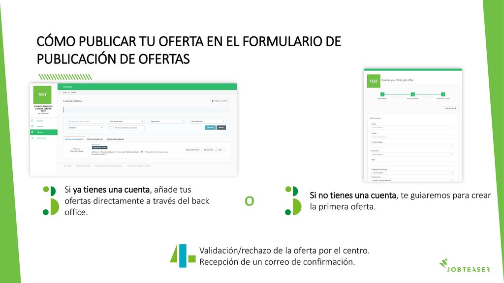 CÓMO PUBLICAR TU OFERTA EN EL FORMULARIO DE PUBLICACIÓN DE OFERTAS