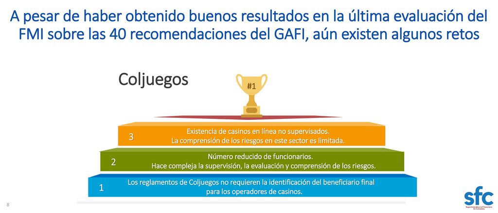 A pesar de haber obtenido buenos resultados en la última evaluación del FMI sobre las 40 recomendaciones del GAFI, aún existen algunos retos