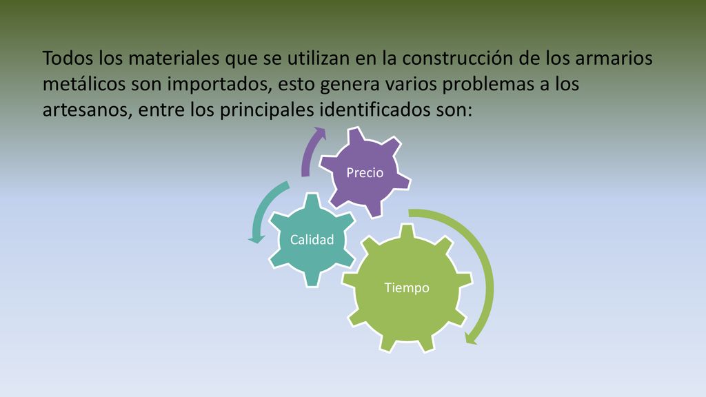 Todos los materiales que se utilizan en la construcción de los armarios metálicos son importados, esto genera varios problemas a los artesanos, entre los principales identificados son: