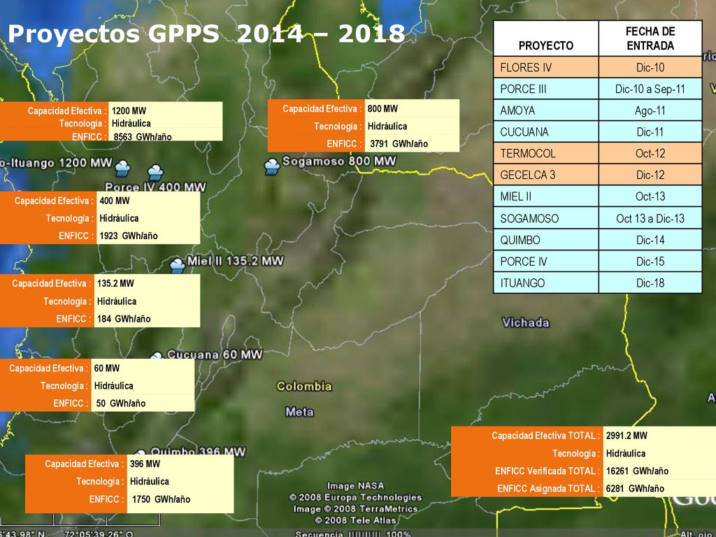 Proyectos GPPS 2014 – 2018 PROYECTO FECHA DE ENTRADA FLORES IV Dic-10