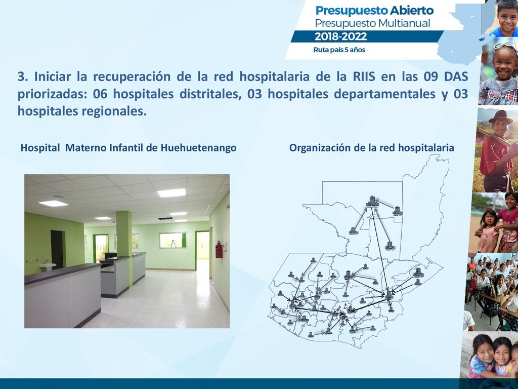 3. Iniciar la recuperación de la red hospitalaria de la RIIS en las 09 DAS priorizadas: 06 hospitales distritales, 03 hospitales departamentales y 03 hospitales regionales.