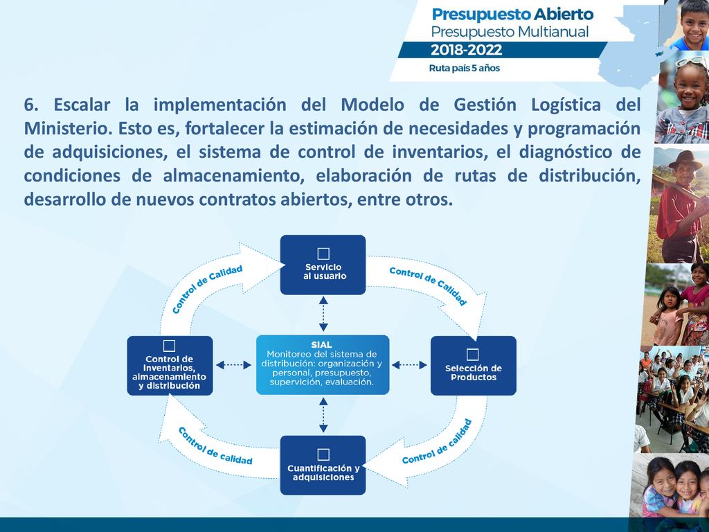 6. Escalar la implementación del Modelo de Gestión Logística del Ministerio.