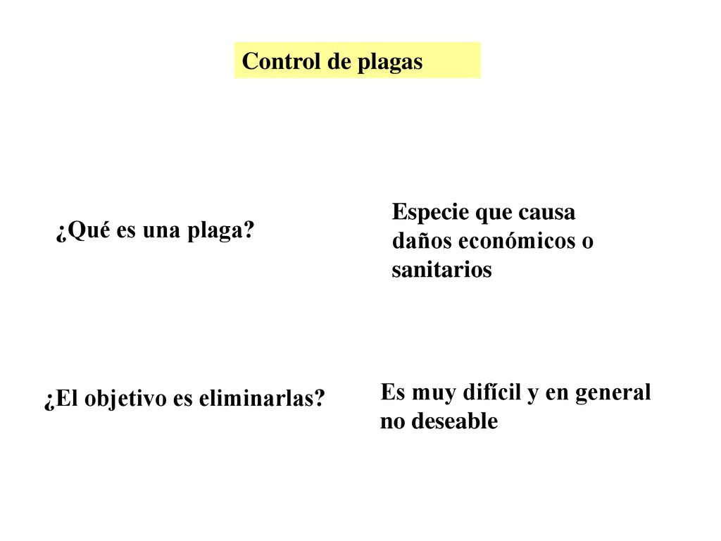 Control de plagas Especie que causa daños económicos o sanitarios. ¿Qué es una plaga Es muy difícil y en general no deseable.