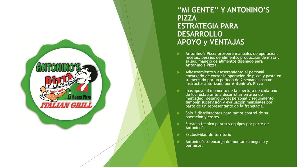 MI GENTE Y ANTONINO’S PIZZA ESTRATEGIA PARA DESARROLLO APOYO y VENTAJAS