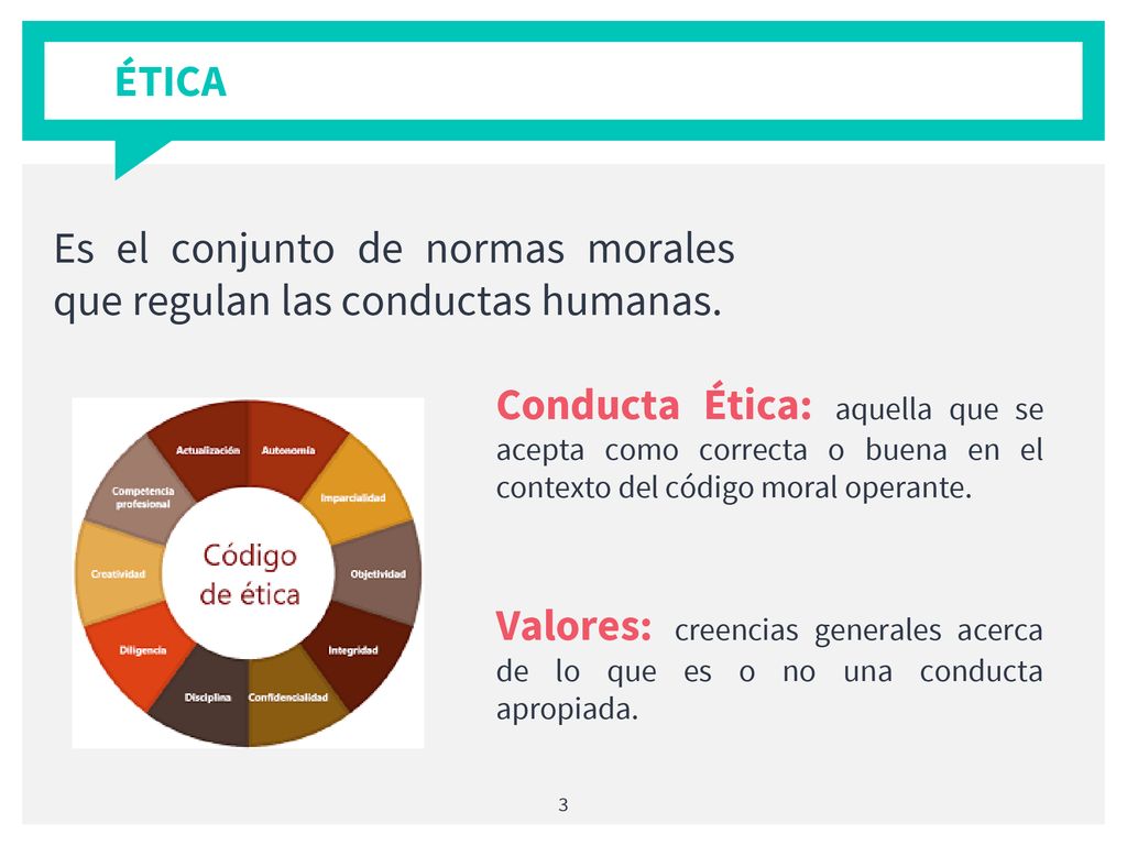 ÉTICA Es el conjunto de normas morales que regulan las conductas humanas.