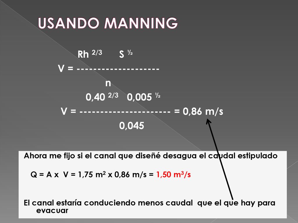 USANDO MANNING Rh 2/3 S ½ V = n 0,40 2/3 0,005 ½ V = = 0,86 m/s 0,045