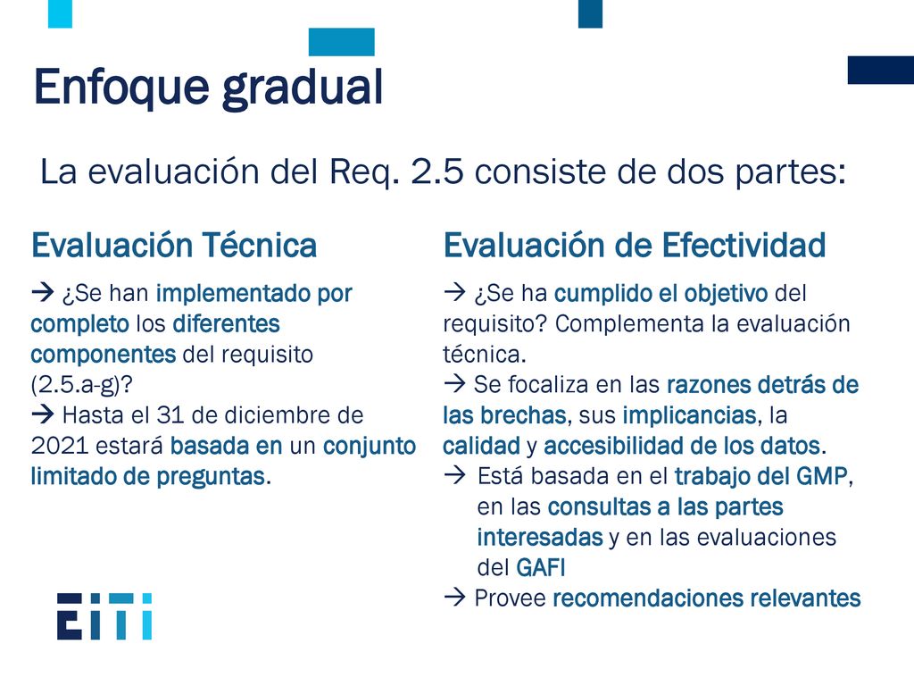 Enfoque gradual La evaluación del Req. 2.5 consiste de dos partes: