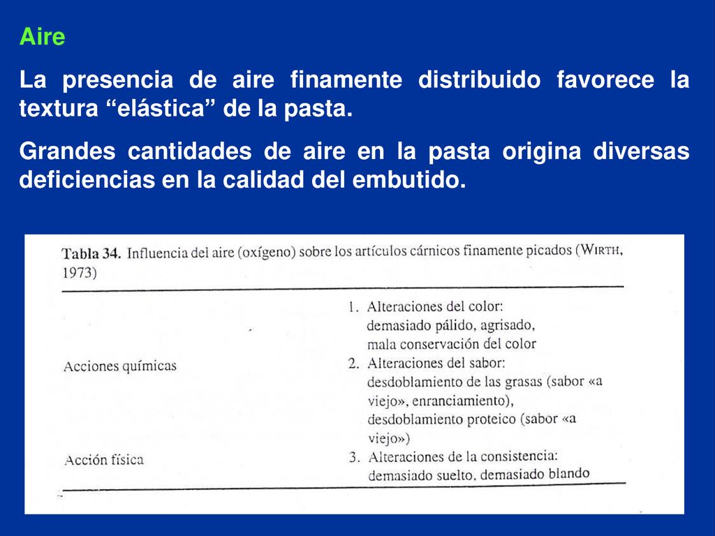 Aire La presencia de aire finamente distribuido favorece la textura elástica de la pasta.