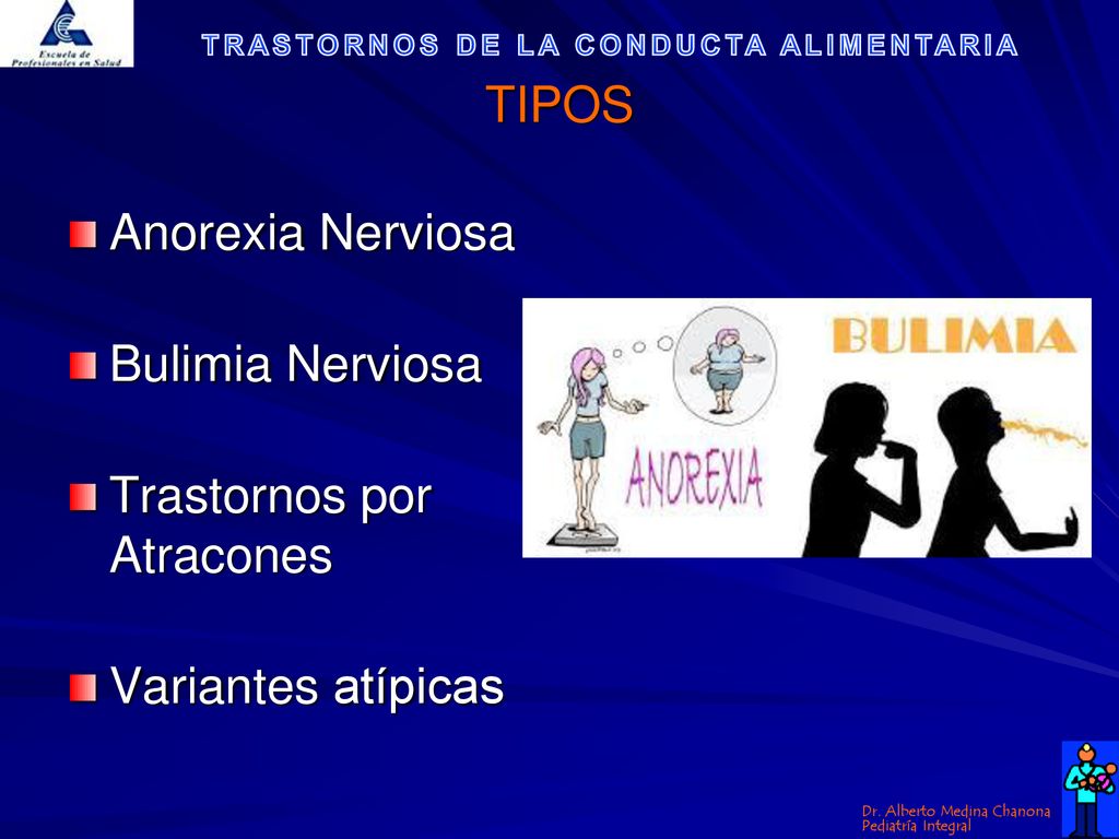 TIPOS Anorexia Nerviosa Bulimia Nerviosa Trastornos por Atracones Variantes atípicas