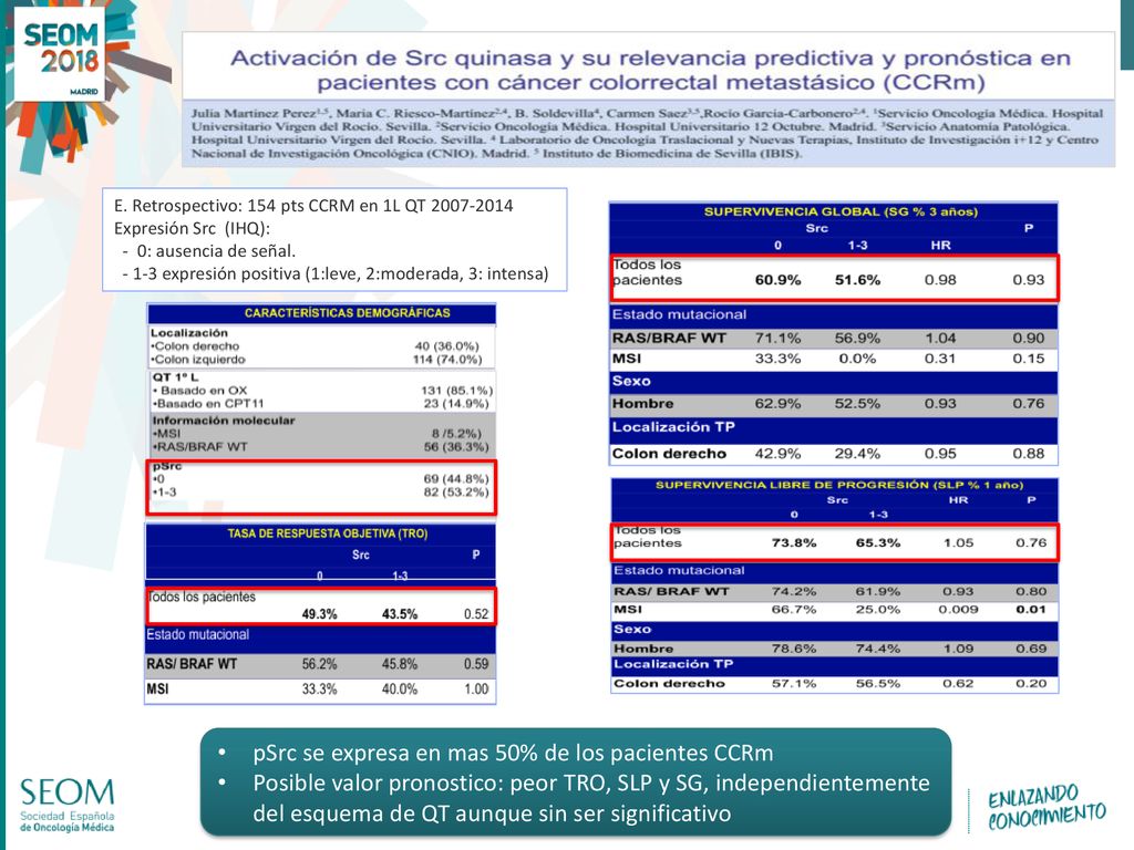 pSrc se expresa en mas 50% de los pacientes CCRm