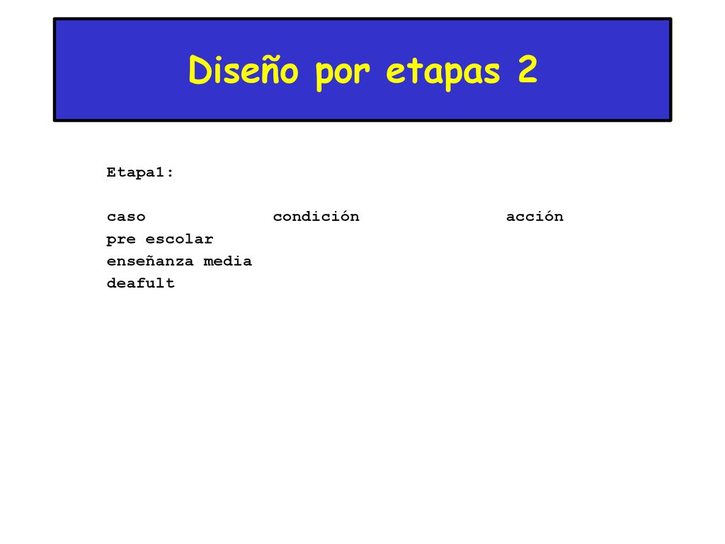 Diseño por etapas 2 Etapa1: caso condición acción pre escolar