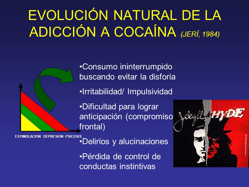 EVOLUCIÓN NATURAL DE LA ADICCIÓN A COCAÍNA (JERÍ, 1984)