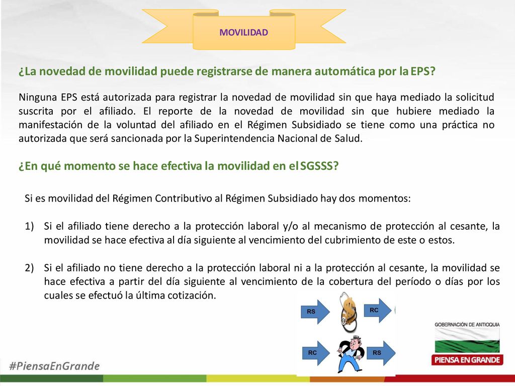 ¿En qué momento se hace efectiva la movilidad en el SGSSS