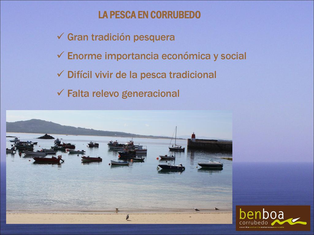 LA PESCA EN CORRUBEDO Gran tradición pesquera. Enorme importancia económica y social. Difícil vivir de la pesca tradicional.