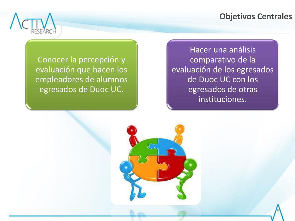 Objetivos Centrales Conocer la percepción y evaluación que hacen los empleadores de alumnos egresados de Duoc UC.