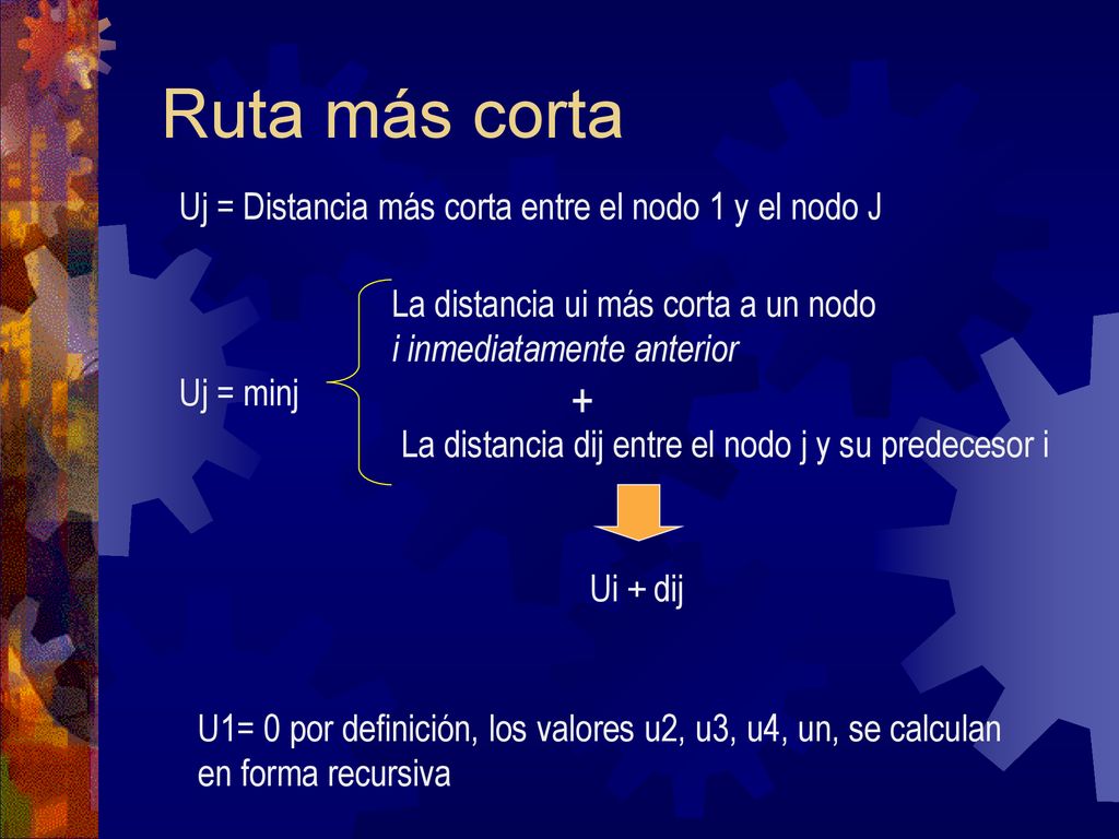 Ruta más corta + Uj = Distancia más corta entre el nodo 1 y el nodo J