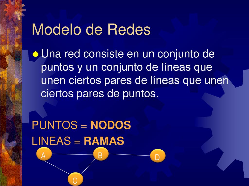 Modelo de Redes Una red consiste en un conjunto de puntos y un conjunto de líneas que unen ciertos pares de líneas que unen ciertos pares de puntos.