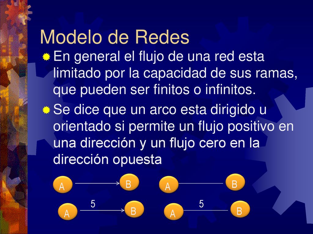 Modelo de Redes En general el flujo de una red esta limitado por la capacidad de sus ramas, que pueden ser finitos o infinitos.