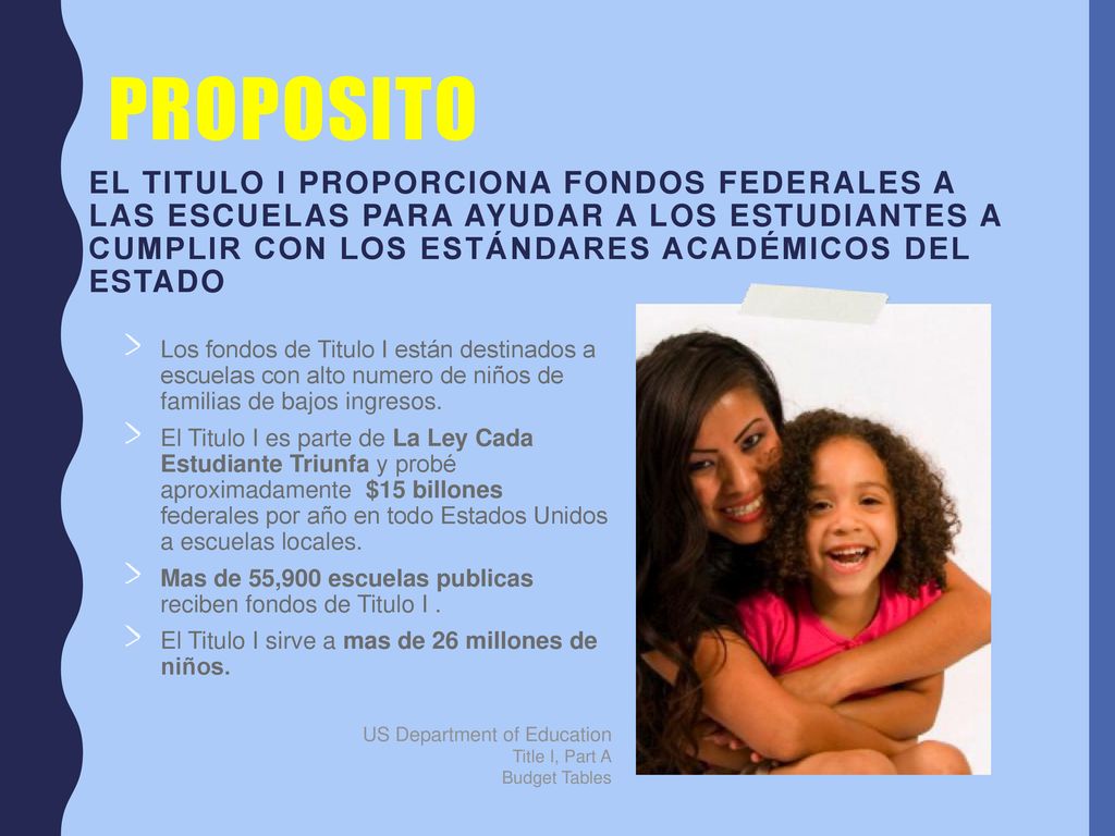 Proposito El titulo I proporciona fondos federales a las escuelas para ayudar a los estudiantes a cumplir con los estándares académicos del estado.